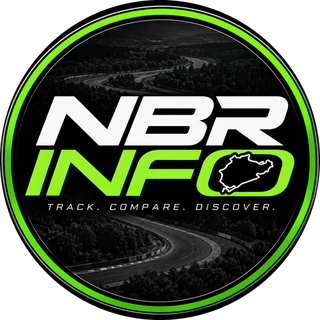 NBR Info logo: Track. Compare. Discover.